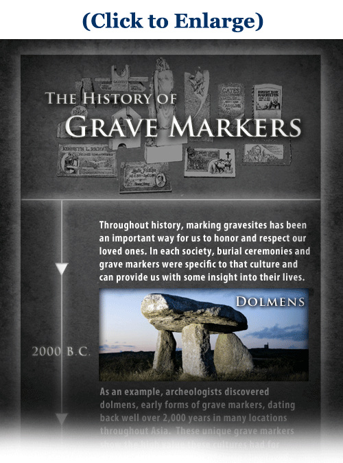 quiring-monuments-infographic-link-image.gif